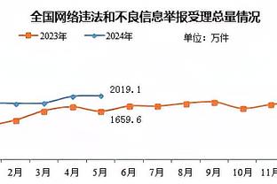 betway体育亚洲版入口截图4